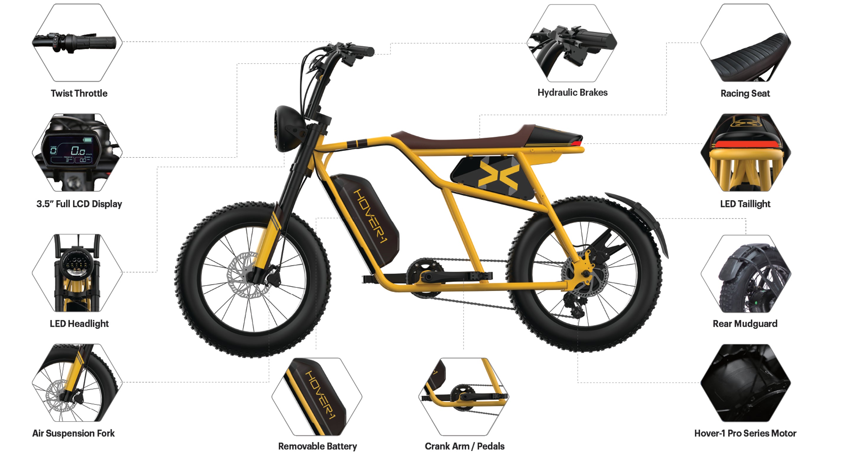 Altai R750 E-Bike Diagram